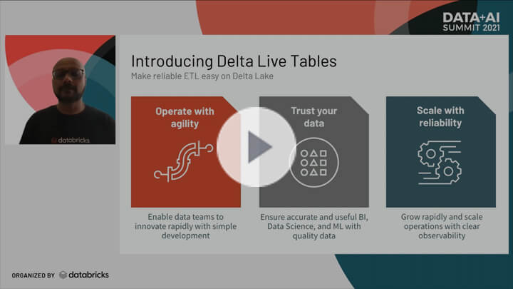 Introducing delta live tables