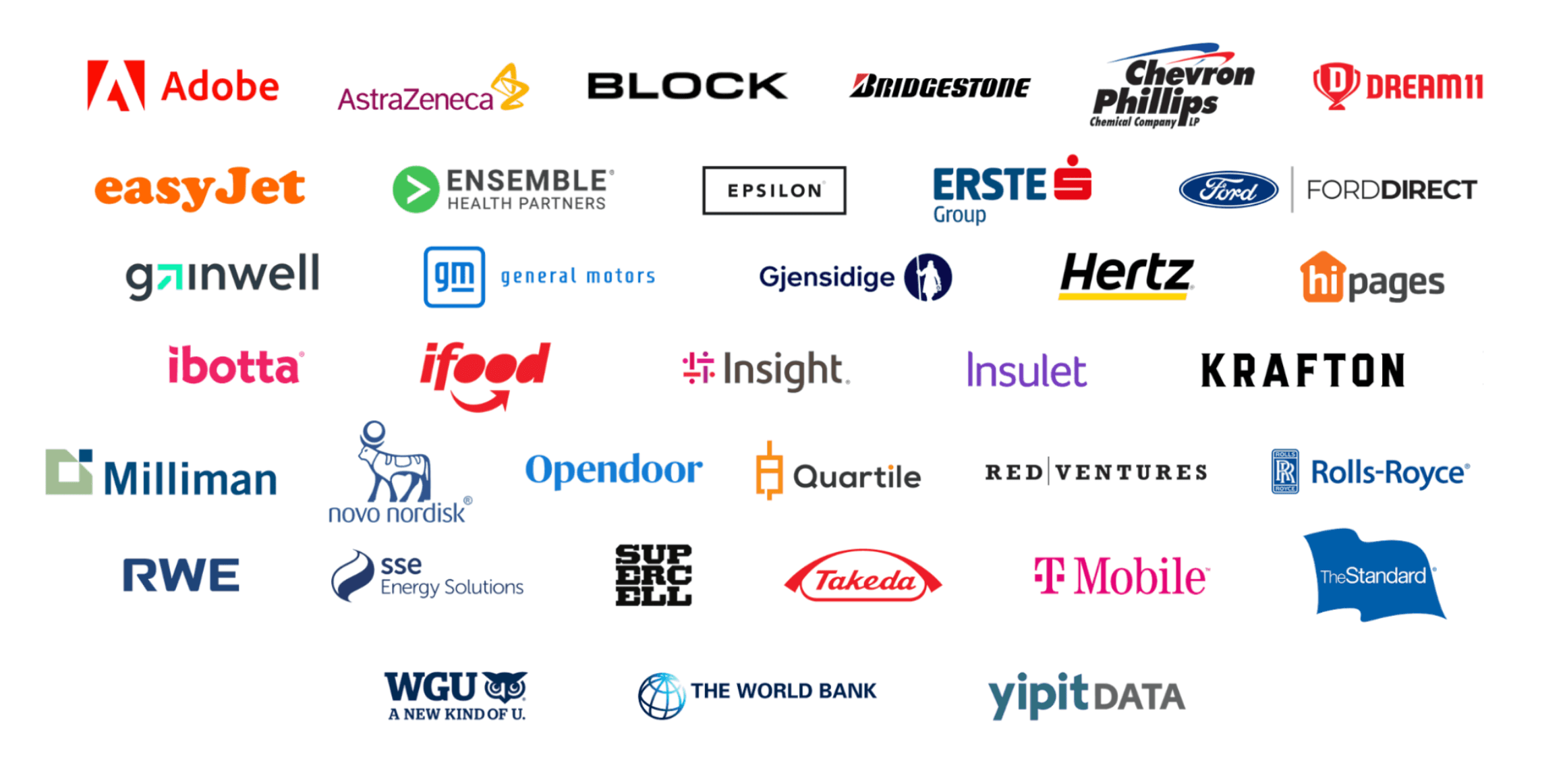 Wall of logos with customers