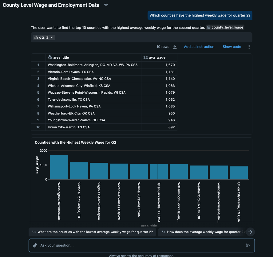 Accelerating Insights with Built-in AI Tools
