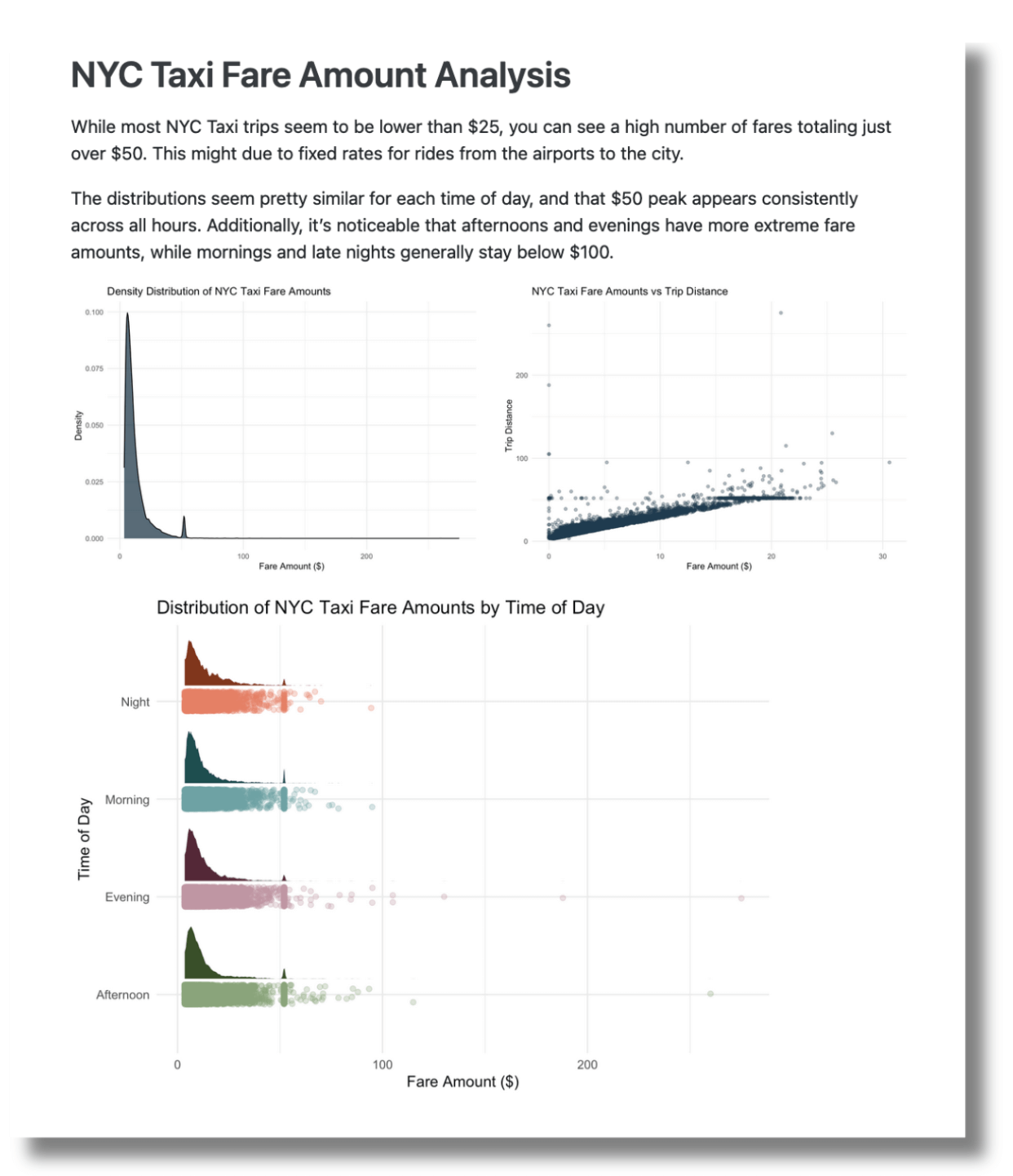 rendered-report