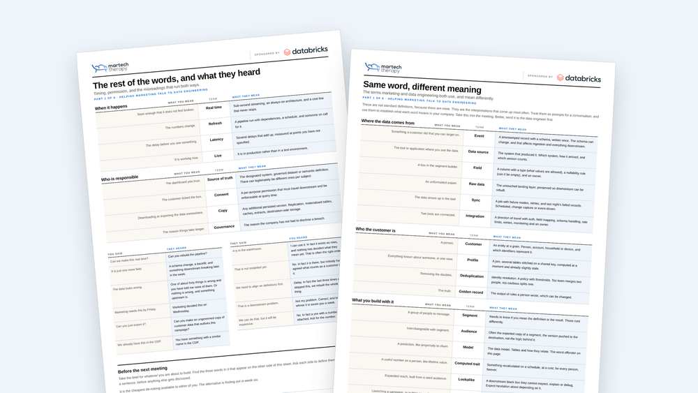 Same word, different meaning printable guide pdf