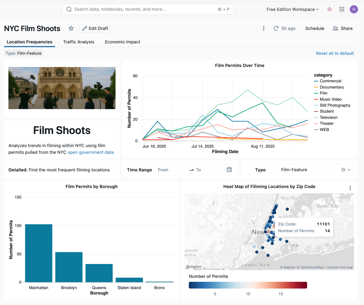 AI/BI dashboard map visualization