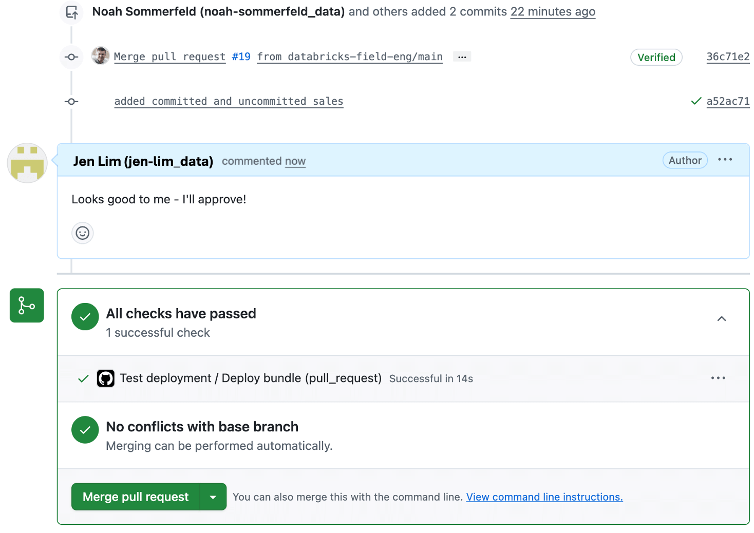 Déployer le tableau de bord du bundle