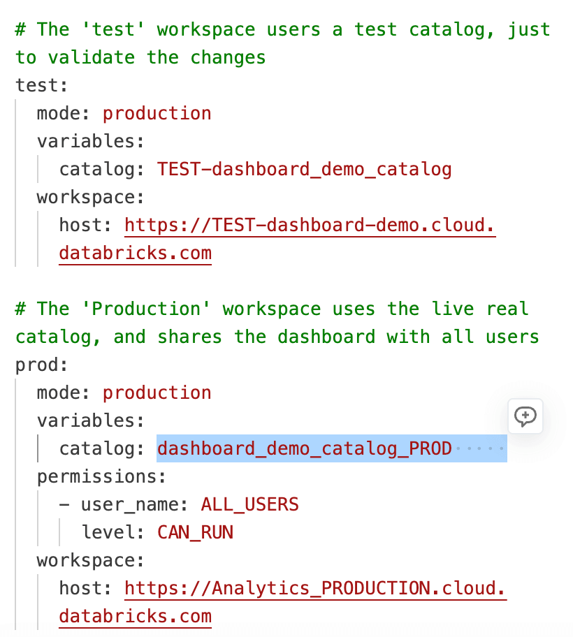 Production Workspaces