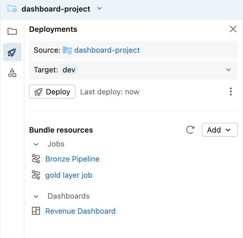 Modèle de données en amont