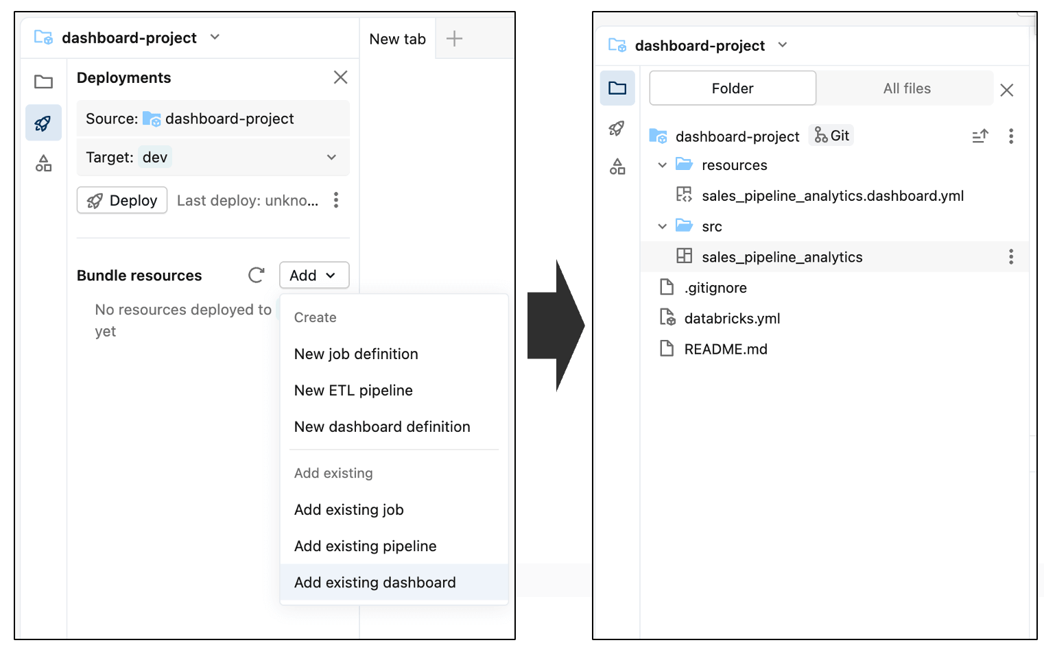 Production Workspaces