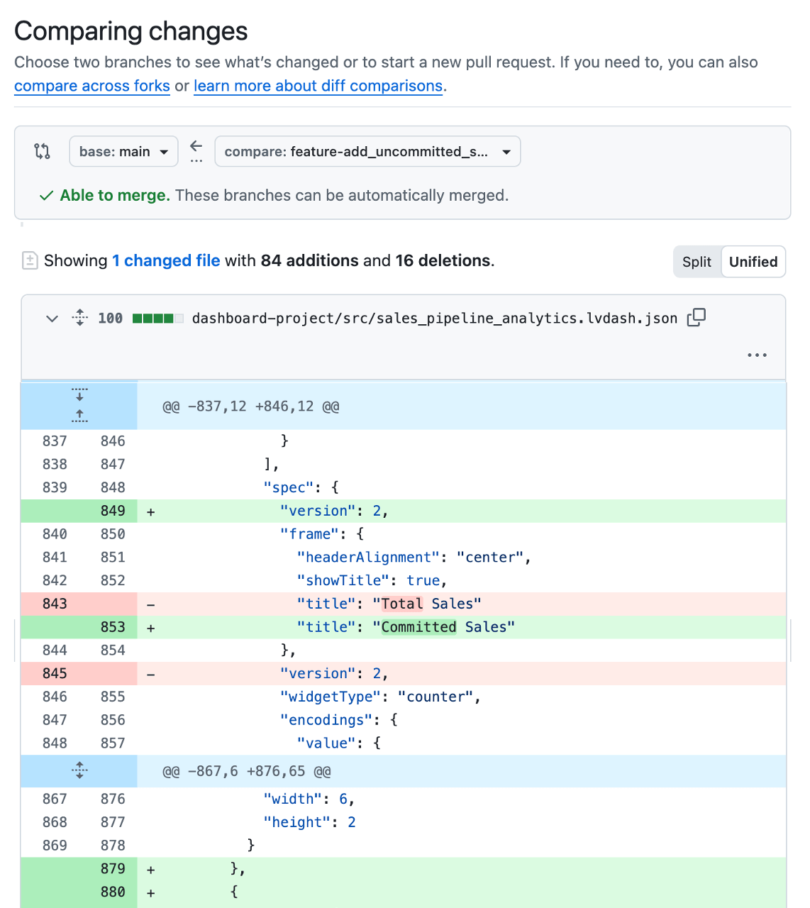 Tableau de bord de la pull request