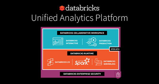 framework AI unificato