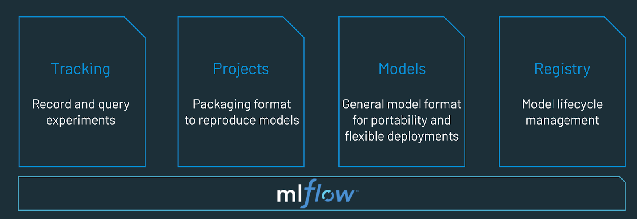 MLFLOW