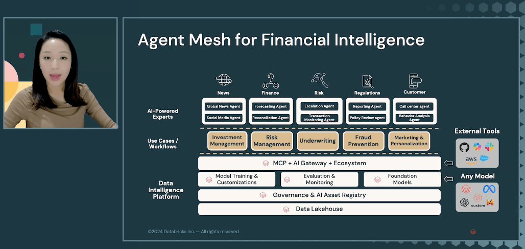 Unscripted Growth: Why Financial Services