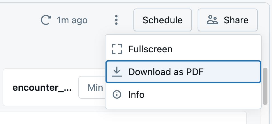 AI/BIダッシュボード