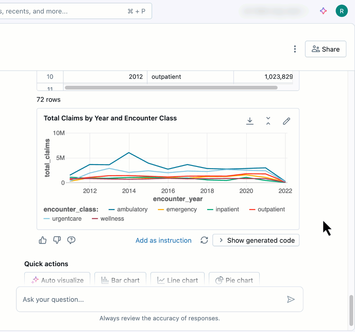 強化されたGenieビジュアライゼーション