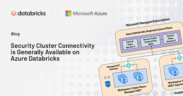 securely accessing external services on databricks... Security Cluster Connectivity on Azure | Databricks Blog