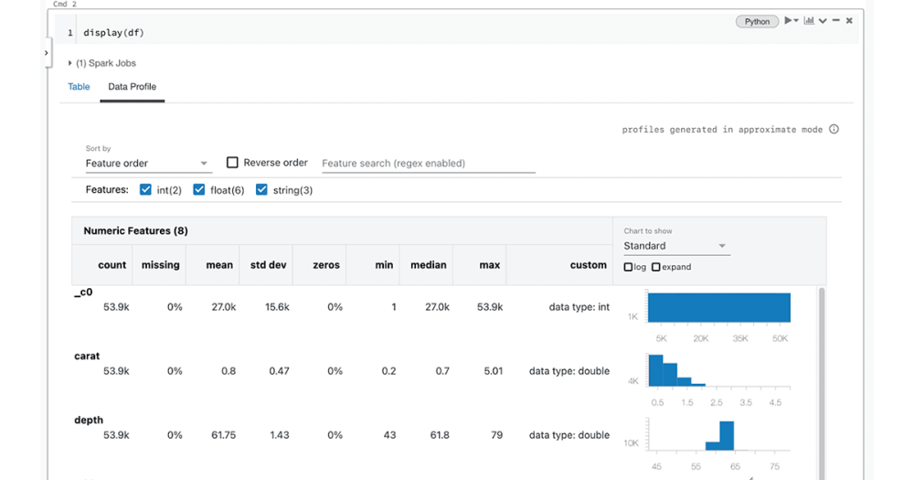 Pandas-Profiling Now Supports Apache Spark | Databricks Blog