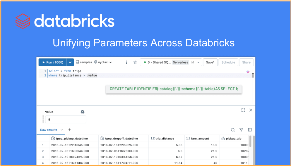 Unifying Parameters Across Databricks | Databricks Blog