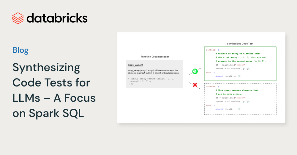 意外に知られていないDatabricksワークフローの活用方法 | Databricks Blog