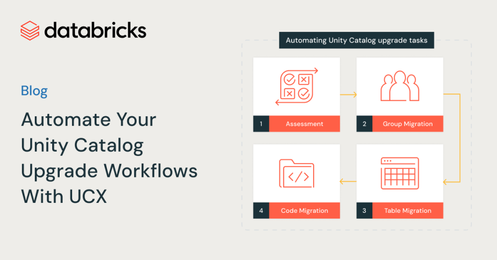 Automating Unity Catalog Upgrade Workflows with UCX Databricks Blog
