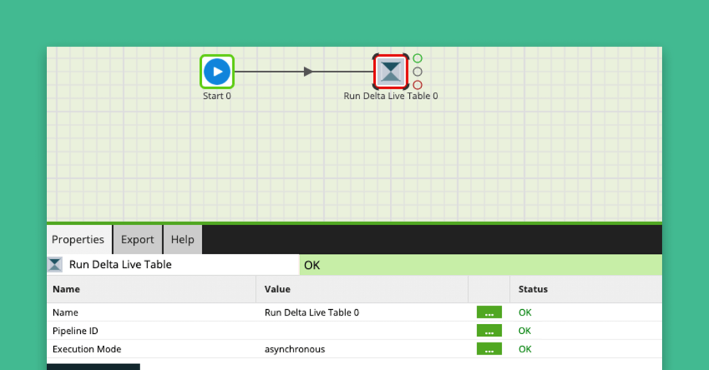 Performing Slowly Changing Dimensions (SCD type 2) in Databricks - The ...