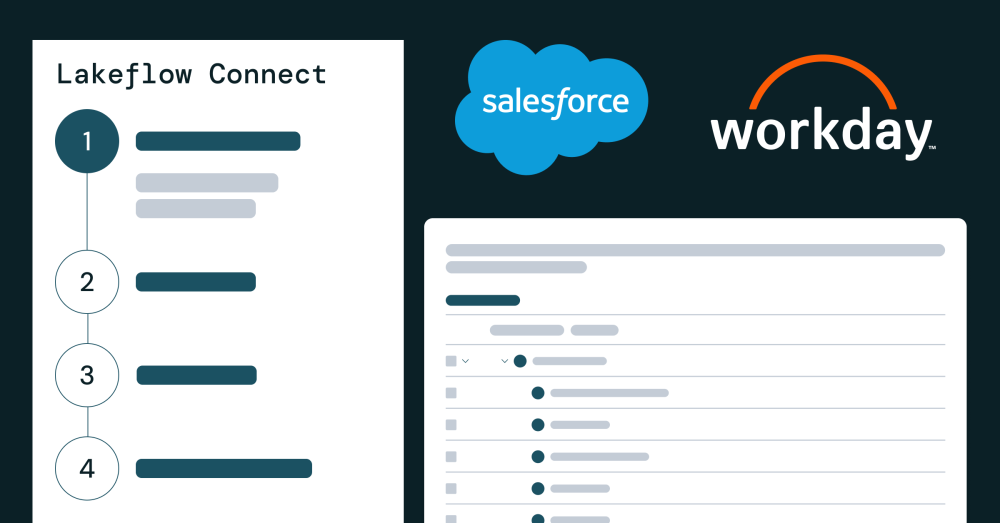 Announcing the General Availability of Lakeflow Connect | Databricks Blog
