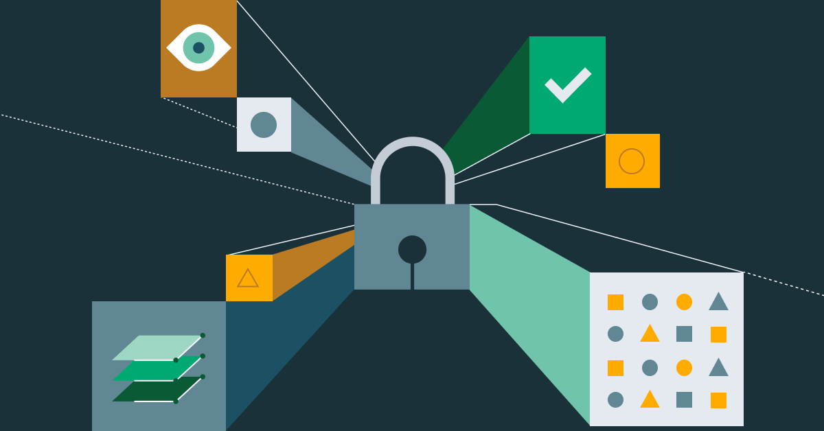 Conectando o unity catalog ao gcp data catalog databricks blog