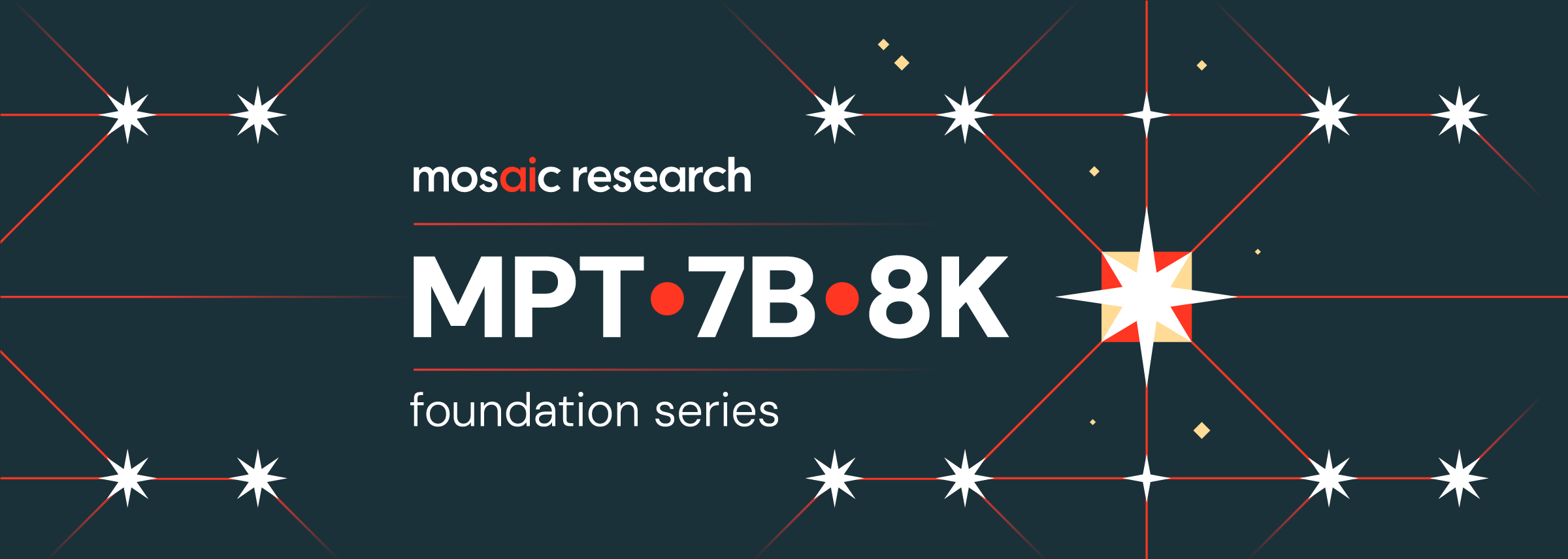 Announcing MPT-7B-8K: 8K Context Length for Document Understanding ...