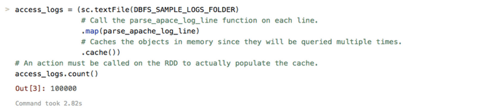 Apache log how-to figure 3