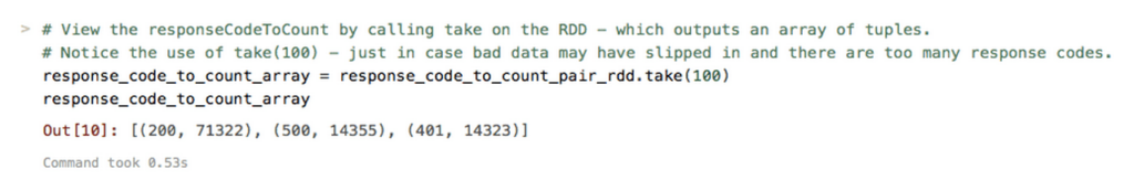 Apache log how-to figure 7