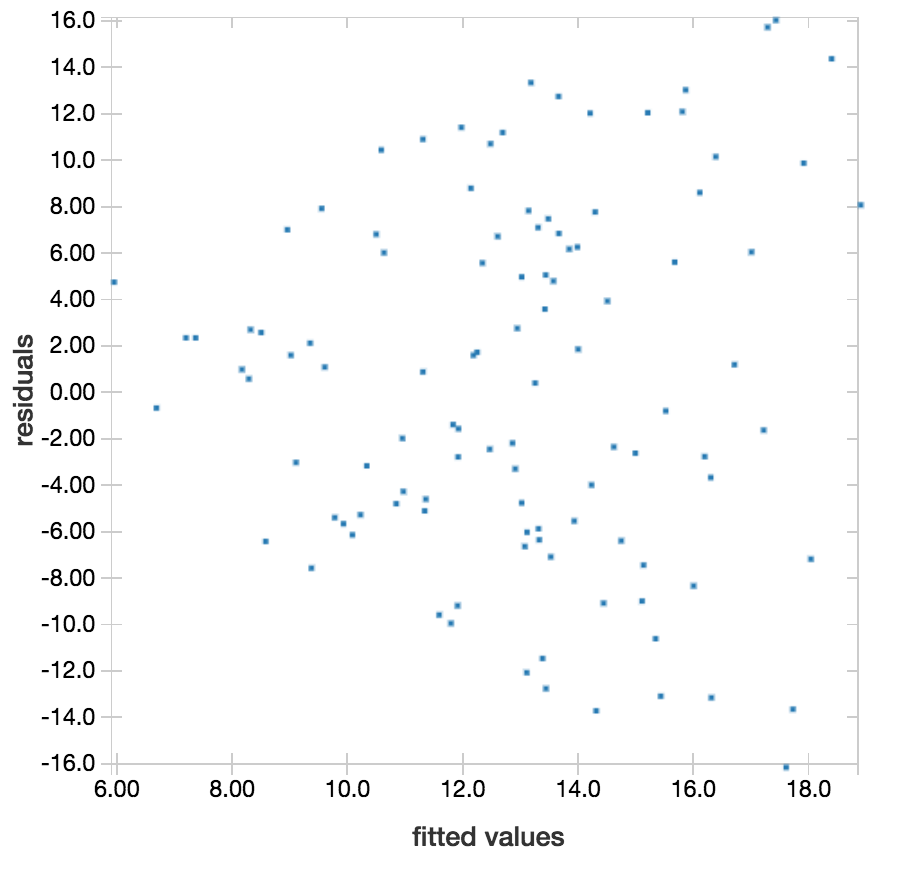 blog-figure2