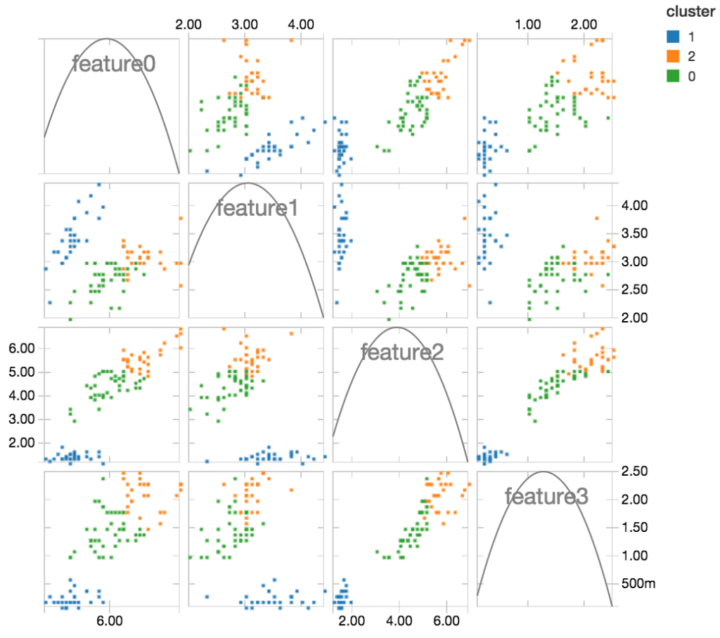 blog-figure3