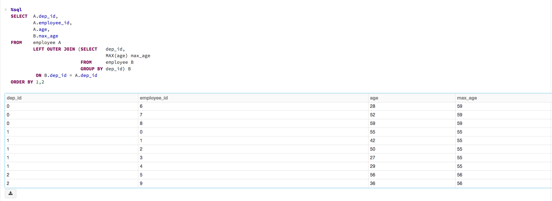 Example of SQL sub-queries in a Databricks Notebook