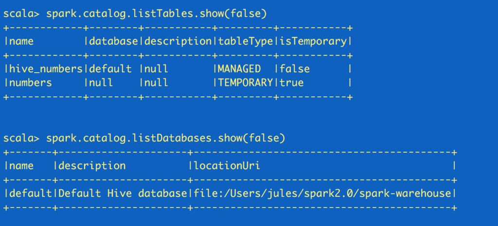 Fig 1. Datasets returned from catalog 