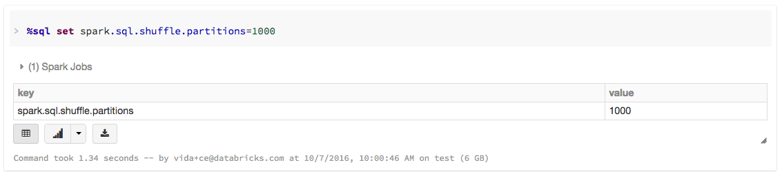 Setting shuffle partition steps