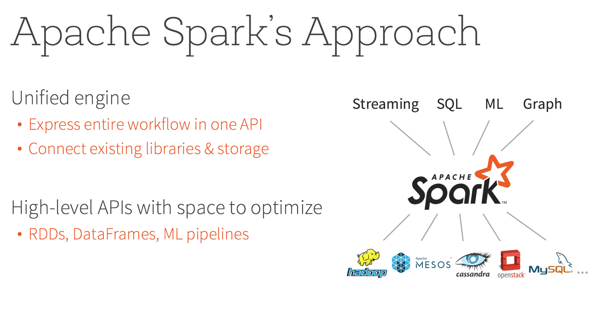 Outline of Apache Spark's approach to simplify writing big data applications
