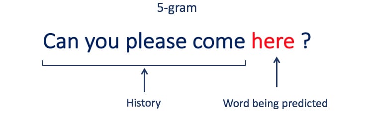 An example of a 5-gram phrase for natural language machine model training