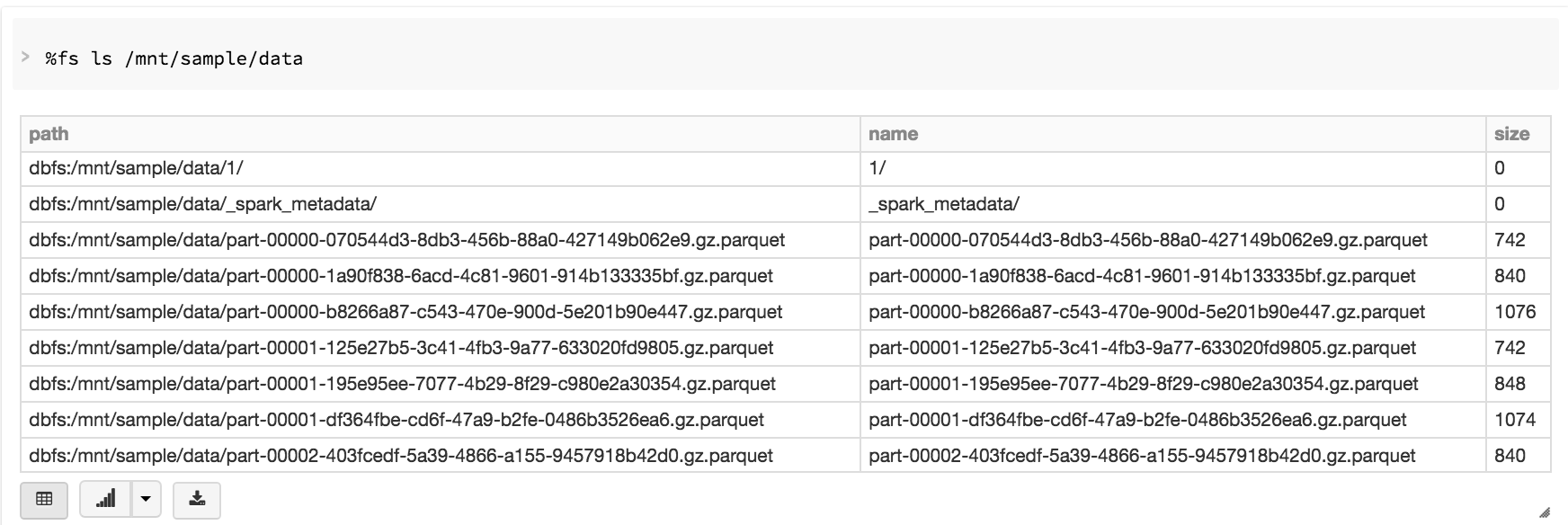 Example of a user mounting a parquet file