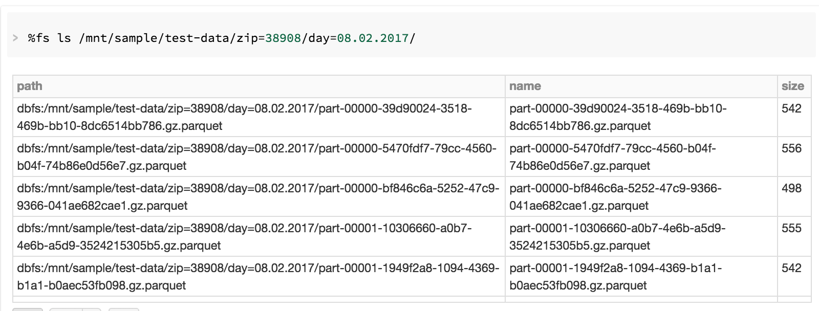 structured-streaming-kafka-blog-image-14-output-directory