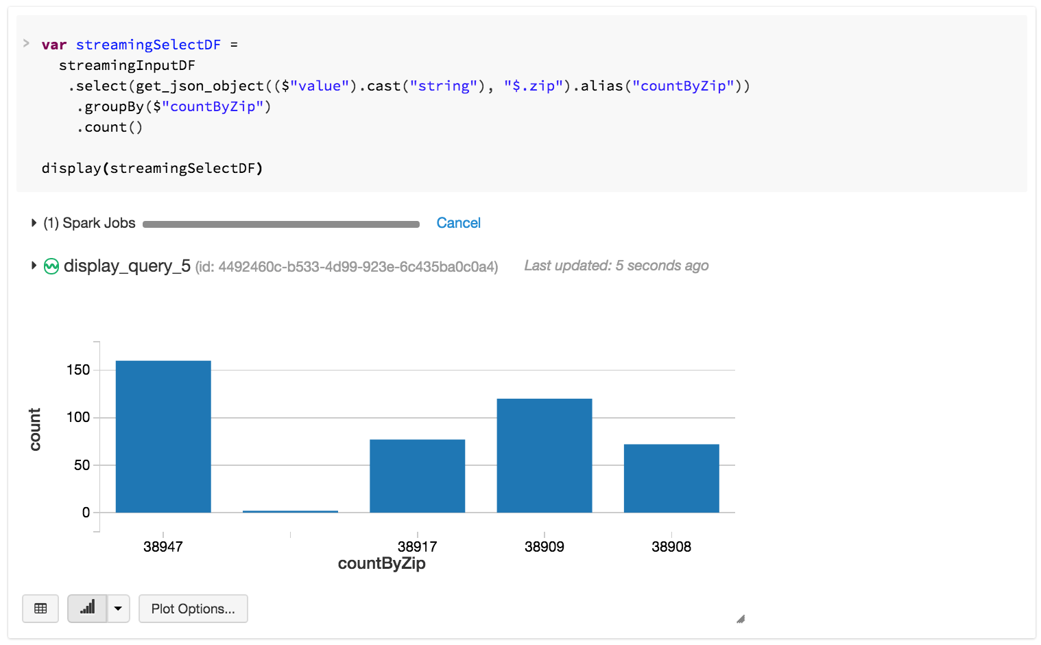 Display query example