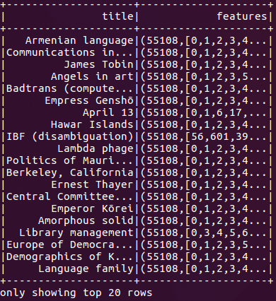 Console output showing the first 20 rows of the Wikipedia Extraction (WEX) dataset converted to binary sparse vectors