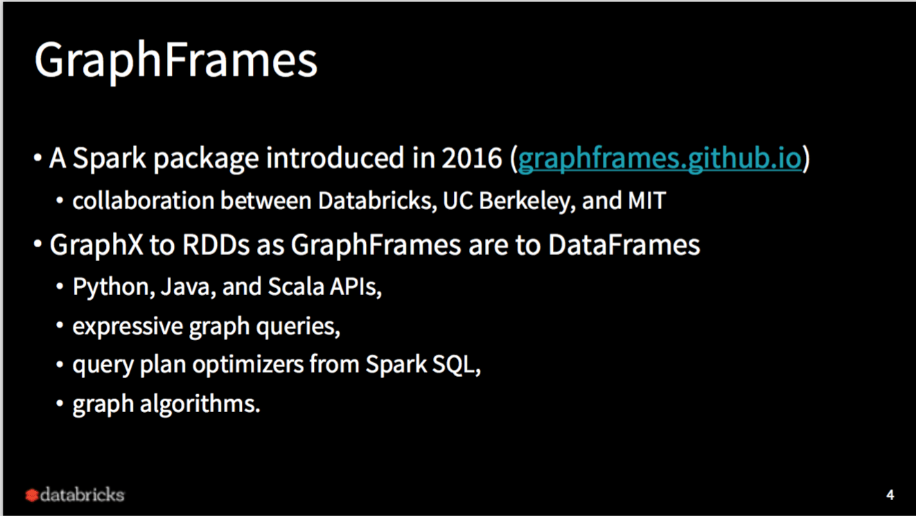 A slide showing the overview of GraphFrames
