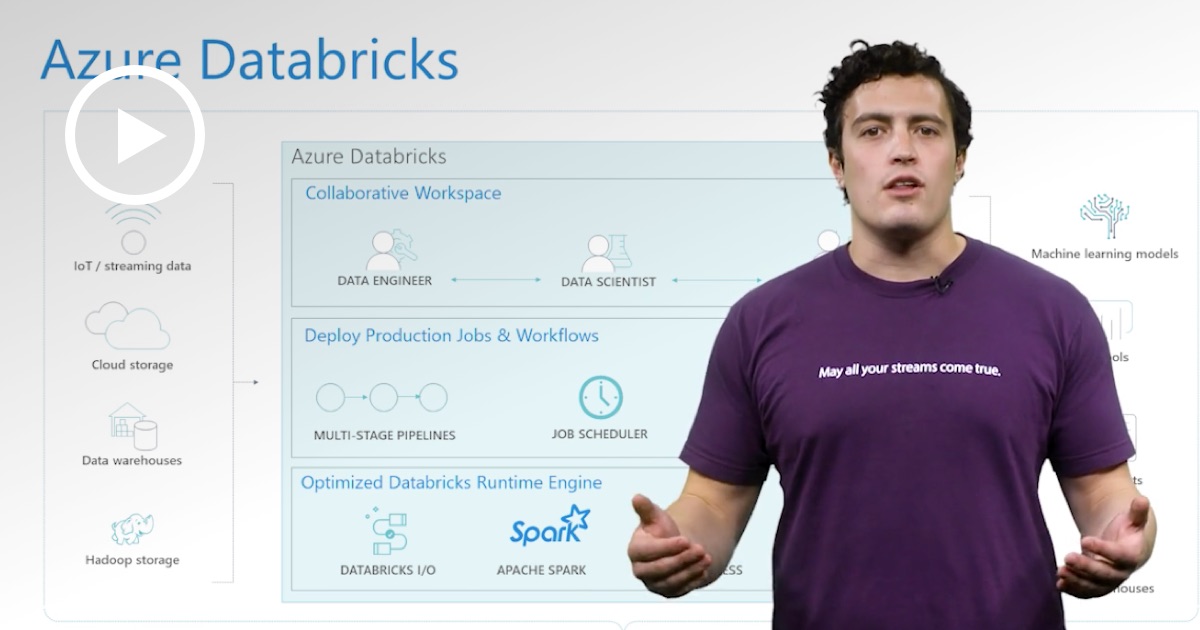 Thumbnail for Azure Databricks Runtime: Dialing up Spark performance 10x
