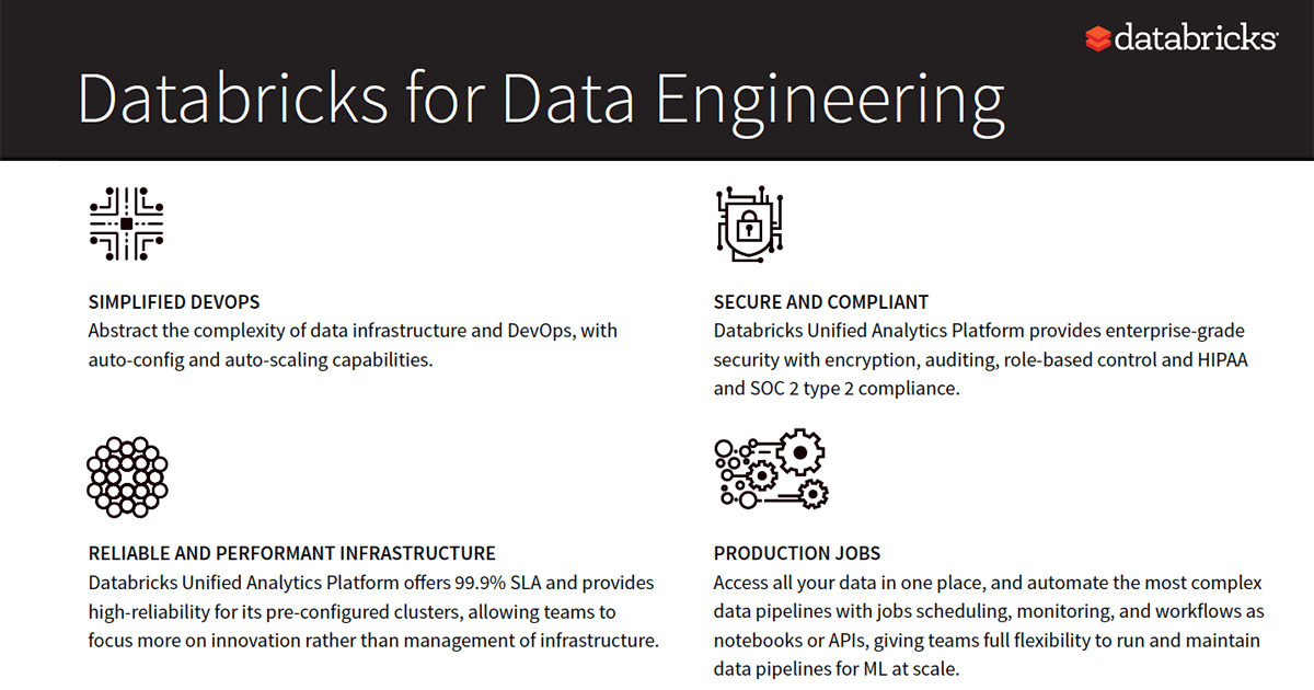 Thumbnail for Databricks for Data Engineering Solution Sheet