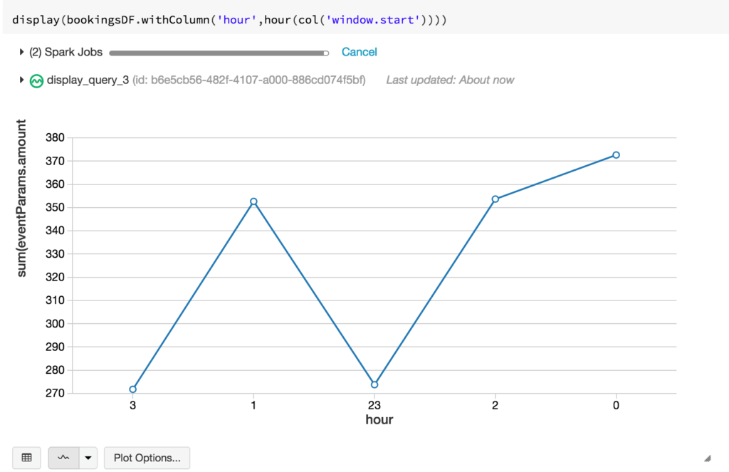 Mobile Gaming Events End-to-End Data Pipeline on Databricks