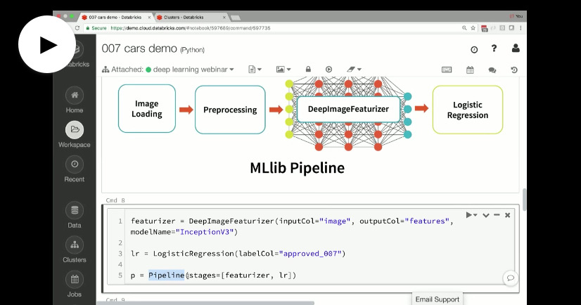 Build, Scale, and Deploy Deep Learning Pipelines with Ease