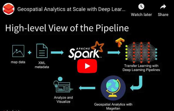 Geospatial Analytics at Scale with Deep Learning and Apache Spark