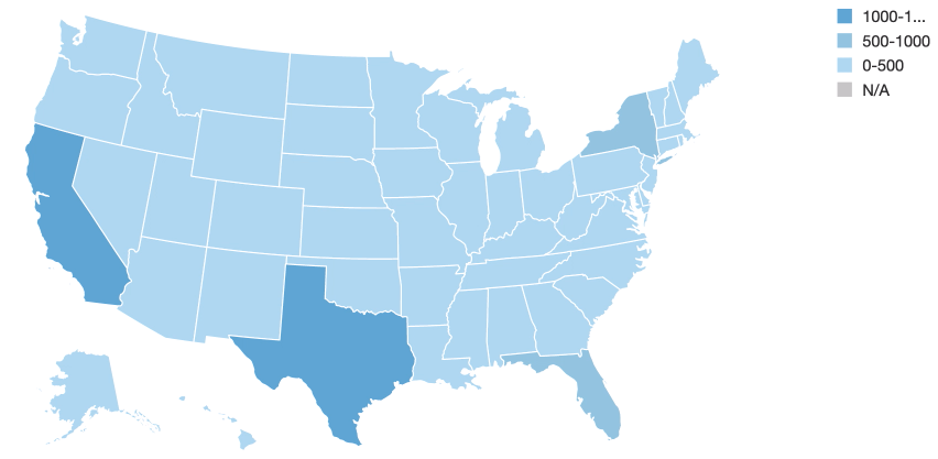 Cartogram of the USA with California and Texas highlighted.