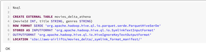 Creating a table in the Hive metastore connected to Athena using the special format SymlinkTextInputFormat and the manifest file location