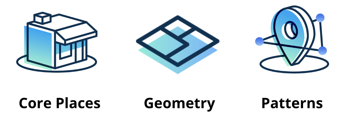 Safegraph Datasets