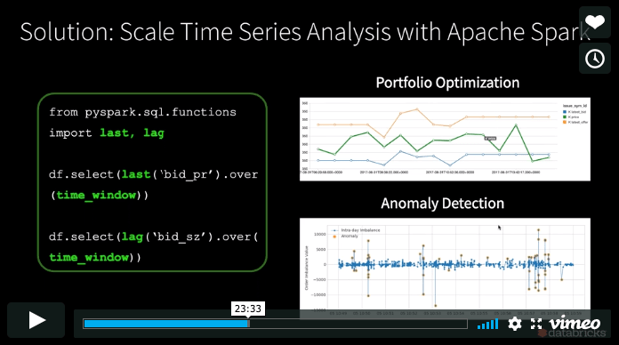 Scale Financial Time Series Analysis with Apache Spark