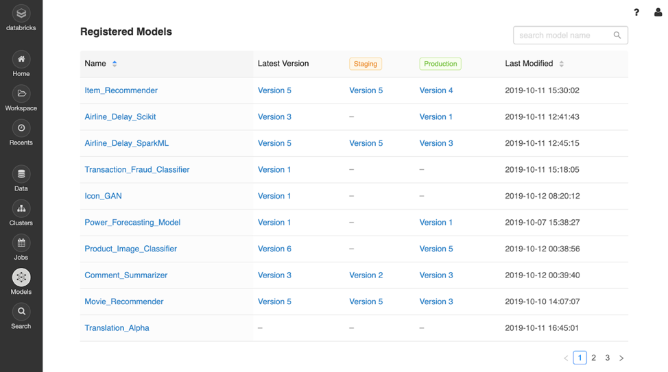 Sample machine learning models displayed via the MLflow Model Registry dashboard.