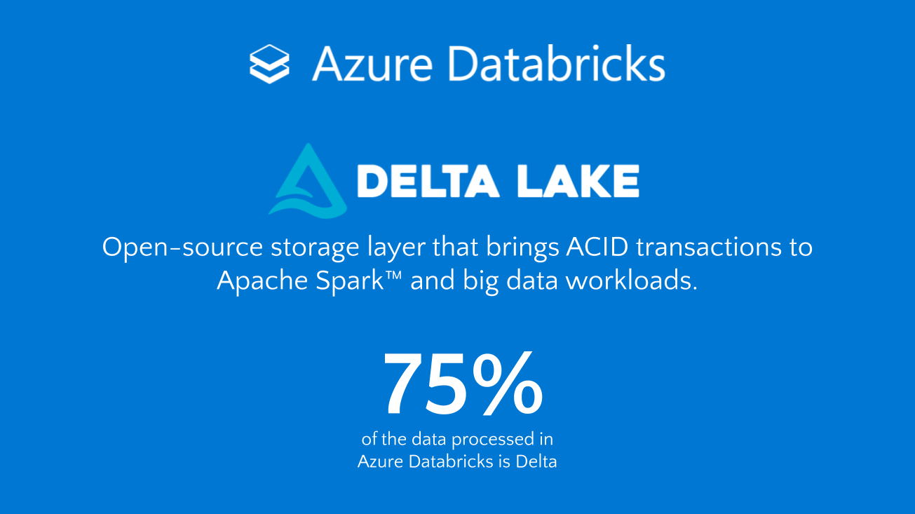 Delta Lake -- Open-source storage layer that brings ACID transactions to Apache SparkTM and big data workloads, including 75% of data processed in Azure Databricks.